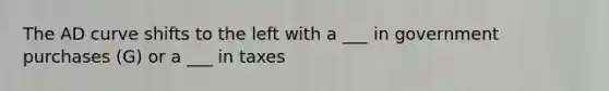 The AD curve shifts to the left with a ___ in government purchases (G) or a ___ in taxes