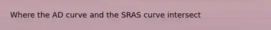 Where the AD curve and the SRAS curve intersect