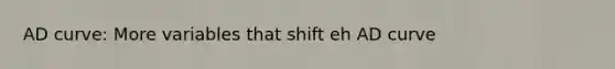 AD curve: More variables that shift eh AD curve