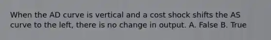 When the AD curve is vertical and a cost shock shifts the AS curve to the​ left, there is no change in output. A. False B. True