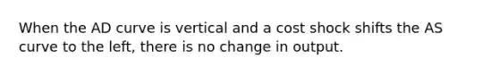 When the AD curve is vertical and a cost shock shifts the AS curve to the​ left, there is no change in output.