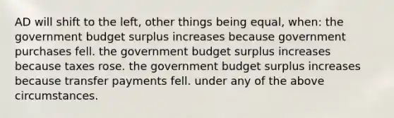 AD will shift to the left, other things being equal, when: the government budget surplus increases because government purchases fell. the government budget surplus increases because taxes rose. the government budget surplus increases because transfer payments fell. under any of the above circumstances.