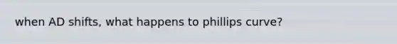 when AD shifts, what happens to phillips curve?