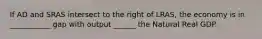 If AD and SRAS intersect to the right of LRAS, the economy is in ___________ gap with output ______ the Natural Real GDP.