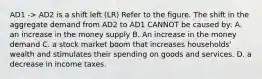 AD1 -> AD2 is a shift left (LR) Refer to the figure. The shift in the aggregate demand from AD2 to AD1 CANNOT be caused by: A. an increase in the money supply B. An increase in the money demand C. a stock market boom that increases households' wealth and stimulates their spending on goods and services. D. a decrease in income taxes.