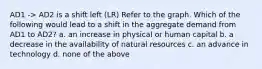 AD1 -> AD2 is a shift left (LR) Refer to the graph. Which of the following would lead to a shift in the aggregate demand from AD1 to AD2? a. an increase in physical or human capital b. a decrease in the availability of natural resources c. an advance in technology d. none of the above