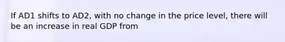 If AD1 shifts to AD2, with no change in the price level, there will be an increase in real GDP from