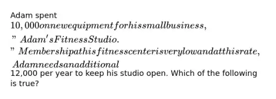 Adam spent 10,000 on new equipment for his small business, "Adam's Fitness Studio." Membership at his fitness center is very low and at this rate, Adam needs an additional12,000 per year to keep his studio open. Which of the following is true?