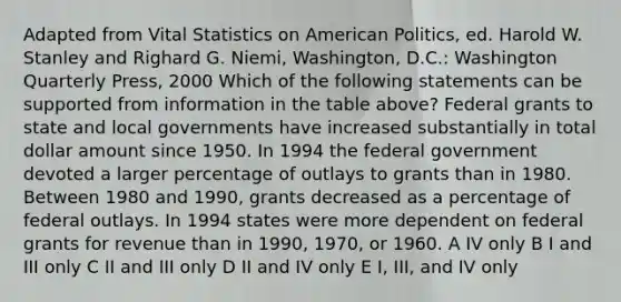 Adapted from Vital Statistics on American Politics, ed. Harold W. Stanley and Righard G. Niemi, Washington, D.C.: Washington Quarterly Press, 2000 Which of the following statements can be supported from information in the table above? Federal grants to state and local governments have increased substantially in total dollar amount since 1950. In 1994 the federal government devoted a larger percentage of outlays to grants than in 1980. Between 1980 and 1990, grants decreased as a percentage of federal outlays. In 1994 states were more dependent on federal grants for revenue than in 1990, 1970, or 1960. A IV only B I and III only C II and III only D II and IV only E I, III, and IV only