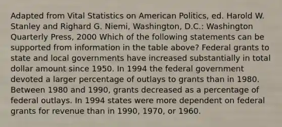 Adapted from Vital Statistics on American Politics, ed. Harold W. Stanley and Righard G. Niemi, Washington, D.C.: Washington Quarterly Press, 2000 Which of the following statements can be supported from information in the table above? Federal grants to state and local governments have increased substantially in total dollar amount since 1950. In 1994 the federal government devoted a larger percentage of outlays to grants than in 1980. Between 1980 and 1990, grants decreased as a percentage of federal outlays. In 1994 states were more dependent on federal grants for revenue than in 1990, 1970, or 1960.