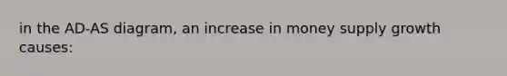 in the AD-AS diagram, an increase in money supply growth causes: