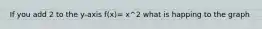 If you add 2 to the y-axis f(x)= x^2 what is happing to the graph