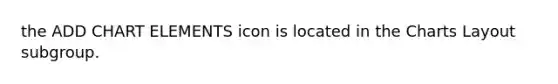the ADD CHART ELEMENTS icon is located in the Charts Layout subgroup.