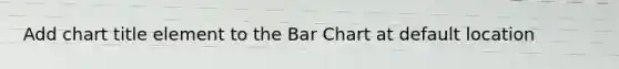 Add chart title element to the Bar Chart at default location