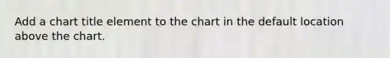 Add a chart title element to the chart in the default location above the chart.