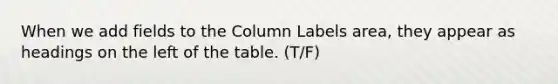 When we add fields to the Column Labels area, they appear as headings on the left of the table. (T/F)