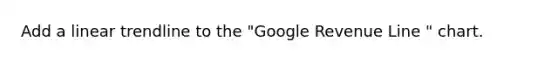 Add a linear trendline to the "Google Revenue Line " chart.