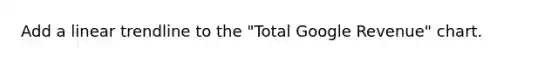 Add a linear trendline to the "Total Google Revenue" chart.