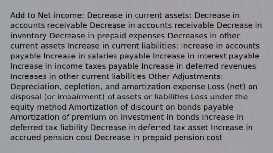 Add to Net income: Decrease in current assets: Decrease in accounts receivable Decrease in accounts receivable Decrease in inventory Decrease in prepaid expenses Decreases in other current assets Increase in current liabilities: Increase in accounts payable Increase in salaries payable Increase in interest payable Increase in income taxes payable Increase in deferred revenues Increases in other current liabilities Other Adjustments: Depreciation, depletion, and amortization expense Loss (net) on disposal (or impairment) of assets or liabilities Loss under the equity method Amortization of discount on bonds payable Amortization of premium on investment in bonds Increase in deferred tax liability Decrease in deferred tax asset Increase in accrued pension cost Decrease in prepaid pension cost