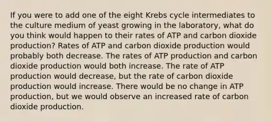 If you were to add one of the eight <a href='https://www.questionai.com/knowledge/kqfW58SNl2-krebs-cycle' class='anchor-knowledge'>krebs cycle</a> intermediates to the culture medium of yeast growing in the laboratory, what do you think would happen to their rates of ATP and carbon dioxide production? Rates of ATP and carbon dioxide production would probably both decrease. The rates of <a href='https://www.questionai.com/knowledge/kQXM5vFKbG-atp-production' class='anchor-knowledge'>atp production</a> and carbon dioxide production would both increase. The rate of ATP production would decrease, but the rate of carbon dioxide production would increase. There would be no change in ATP production, but we would observe an increased rate of carbon dioxide production.