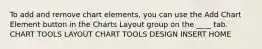 To add and remove chart elements, you can use the Add Chart Element button in the Charts Layout group on the ____ tab. CHART TOOLS LAYOUT CHART TOOLS DESIGN INSERT HOME