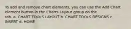 To add and remove chart elements, you can use the Add Chart element button in the Charts Layout group on the ____________ tab. a. CHART TOOLS LAYOUT b. CHART TOOLS DESIGNS c. INSERT d. HOME