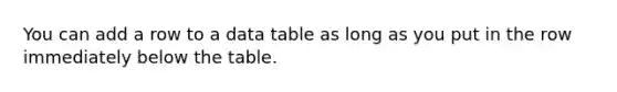 You can add a row to a data table as long as you put in the row immediately below the table.