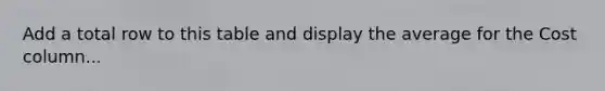 Add a total row to this table and display the average for the Cost column...