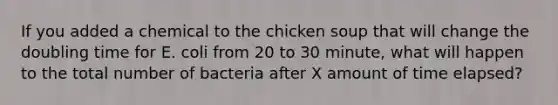 If you added a chemical to the chicken soup that will change the doubling time for E. coli from 20 to 30 minute, what will happen to the total number of bacteria after X amount of time elapsed?