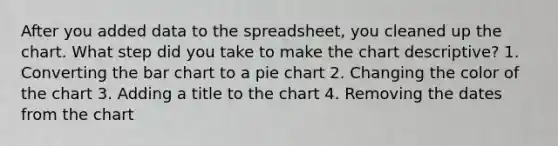 After you added data to the spreadsheet, you cleaned up the chart. What step did you take to make the chart descriptive? 1. Converting the <a href='https://www.questionai.com/knowledge/kdDMLVsZUp-bar-chart' class='anchor-knowledge'>bar chart</a> to a <a href='https://www.questionai.com/knowledge/kDrHXijglR-pie-chart' class='anchor-knowledge'>pie chart</a> 2. Changing the color of the chart 3. Adding a title to the chart 4. Removing the dates from the chart