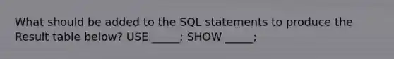 What should be added to the SQL statements to produce the Result table below? USE _____; SHOW _____;