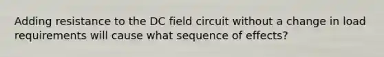 Adding resistance to the DC field circuit without a change in load requirements will cause what sequence of effects?