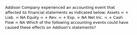 Addison Company experienced an accounting event that affected its financial statements as indicated below: Assets = + Liab. = NA Equity = + Rev. = + Exp. = NA Net Inc. = + Cash Flow = NA Which of the following accounting events could have caused these effects on Addison's statements?