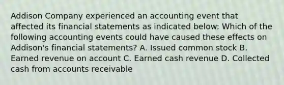 Addison Company experienced an accounting event that affected its financial statements as indicated below: Which of the following accounting events could have caused these effects on Addison's financial statements? A. Issued common stock B. Earned revenue on account C. Earned cash revenue D. Collected cash from accounts receivable