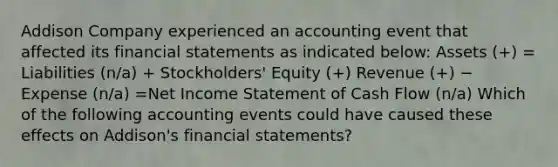 Addison Company experienced an accounting event that affected its financial statements as indicated below: Assets (+) = Liabilities (n/a) + Stockholders' Equity (+) Revenue (+) − Expense (n/a) =Net Income Statement of Cash Flow (n/a) Which of the following accounting events could have caused these effects on Addison's financial statements?