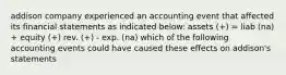 addison company experienced an accounting event that affected its financial statements as indicated below: assets (+) = liab (na) + equity (+) rev. (+) - exp. (na) which of the following accounting events could have caused these effects on addison's statements