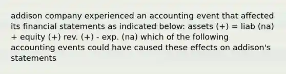 addison company experienced an accounting event that affected its <a href='https://www.questionai.com/knowledge/kFBJaQCz4b-financial-statements' class='anchor-knowledge'>financial statements</a> as indicated below: assets (+) = liab (na) + equity (+) rev. (+) - exp. (na) which of the following accounting events could have caused these effects on addison's statements