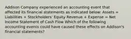 Addison Company experienced an accounting event that affected its financial statements as indicated below: Assets = Liabilities + Stockholders' Equity Revenue + Expense = Net Income Statement of Cash Flow Which of the following accounting events could have caused these effects on Addison's financial statements?