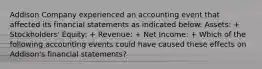 Addison Company experienced an accounting event that affected its financial statements as indicated below: Assets: + Stockholders' Equity: + Revenue: + Net Income: + Which of the following accounting events could have caused these effects on Addison's financial statements?