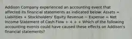 Addison Company experienced an accounting event that affected its financial statements as indicated below: Assets = Liabilities + Stockholders' Equity Revenue − Expense = Net Income Statement of Cash Flow + + + + Which of the following accounting events could have caused these effects on Addison's financial statements?