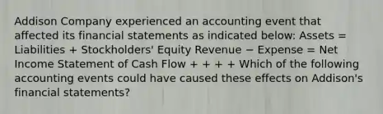 Addison Company experienced an accounting event that affected its financial statements as indicated below: Assets = Liabilities + Stockholders' Equity Revenue − Expense = Net Income Statement of Cash Flow + + + + Which of the following accounting events could have caused these effects on Addison's financial statements?