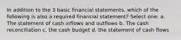 In addition to the 3 basic financial statements, which of the following is also a required financial statement? Select one: a. The statement of cash inflows and outflows b. The cash reconciliation c. the cash budget d. the statement of cash flows