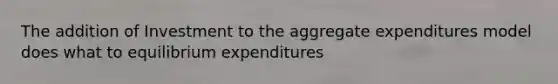 The addition of Investment to the aggregate expenditures model does what to equilibrium expenditures