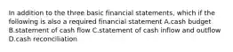 In addition to the three basic financial statements, which if the following is also a required financial statement A.cash budget B.statement of cash flow C.statement of cash inflow and outflow D.cash reconciliation