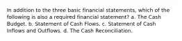 In addition to the three basic financial statements, which of the following is also a required financial statement? a. The Cash Budget. b. Statement of Cash Flows. c. Statement of Cash Inflows and Outflows. d. The Cash Reconciliation.