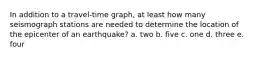 In addition to a travel-time graph, at least how many seismograph stations are needed to determine the location of the epicenter of an earthquake? a. two b. five c. one d. three e. four