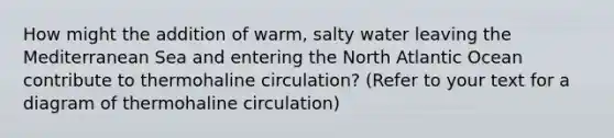 How might the addition of warm, salty water leaving the Mediterranean Sea and entering the North Atlantic Ocean contribute to thermohaline circulation? (Refer to your text for a diagram of thermohaline circulation)