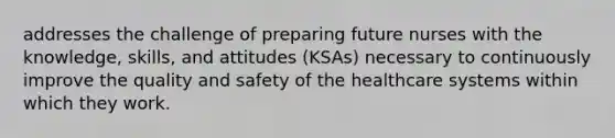 addresses the challenge of preparing future nurses with the knowledge, skills, and attitudes (KSAs) necessary to continuously improve the quality and safety of the healthcare systems within which they work.