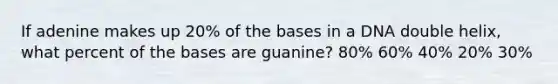 If adenine makes up 20% of the bases in a DNA double helix, what percent of the bases are guanine? 80% 60% 40% 20% 30%