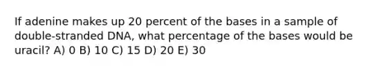 If adenine makes up 20 percent of the bases in a sample of double-stranded DNA, what percentage of the bases would be uracil? A) 0 B) 10 C) 15 D) 20 E) 30